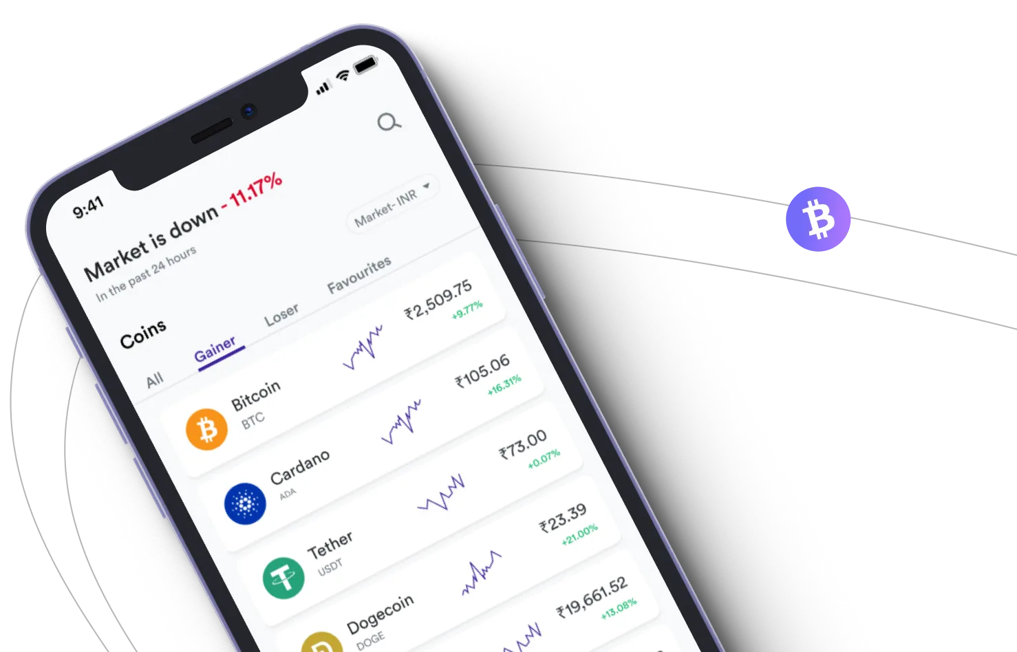 Welturex - Take advantage of the cryptocurrency markets and earn with Welturex